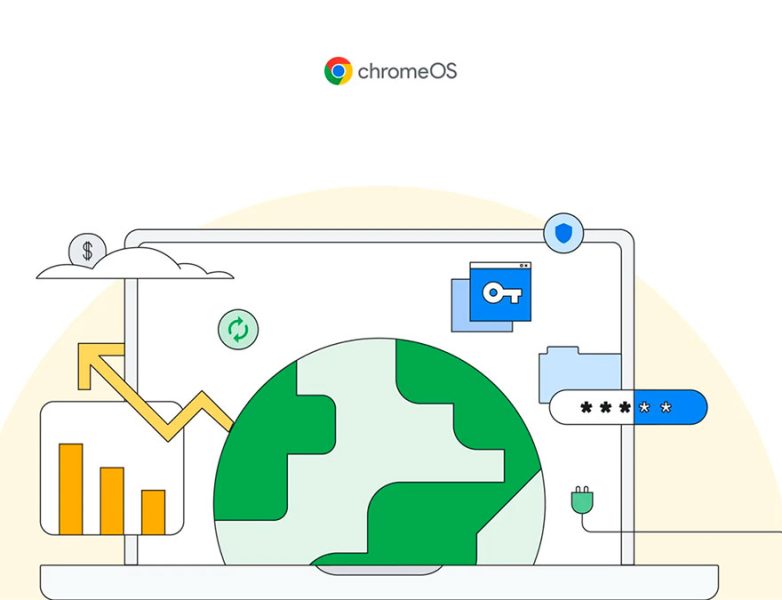 Google insta a empresas cambiar Windows 10 por ChromeOS Flex